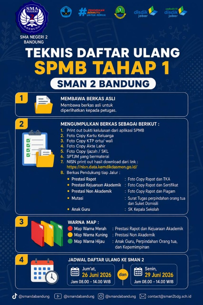 Flyer Teknis Daftar Ulang SPMB Tahap 1 SMAN 2 Bandung